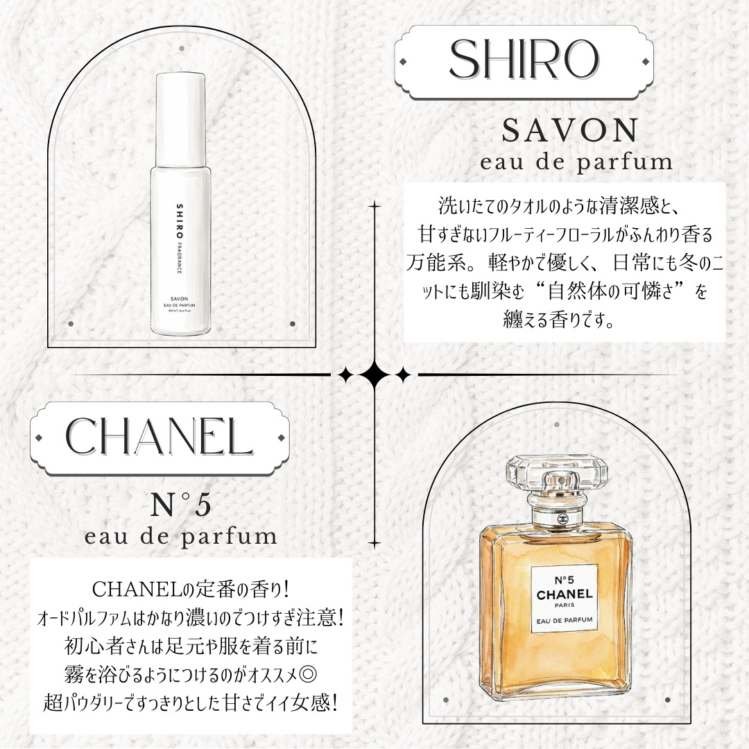 ランテルディ オーデパルファム/GIVENCHY/香水(レディース)を使ったクチコミ（2枚目）