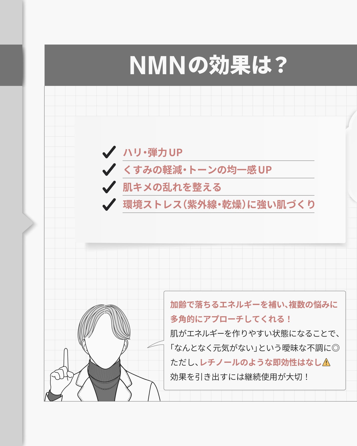 9番 NMNバイオリフト濃縮美容液/numbuzin/美容液を使ったクチコミ(3枚目)