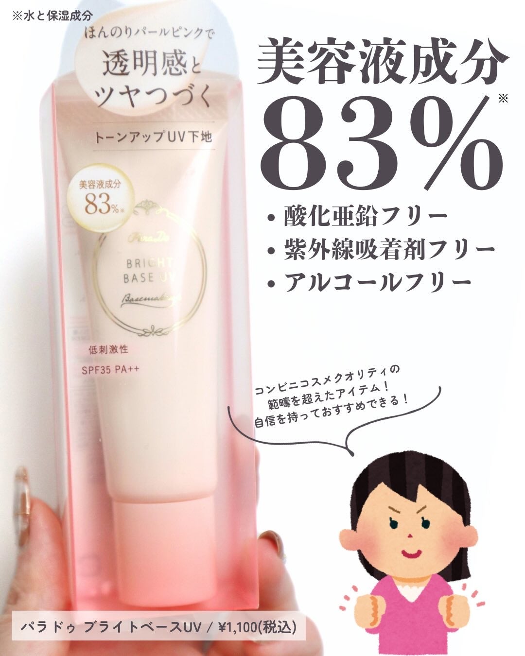 ブライトベースUV/パラドゥ/化粧下地を使ったクチコミ(2枚目)