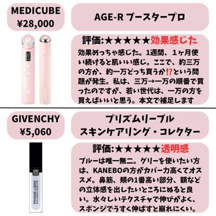 ヘアスプレー/大島椿/ヘアスプレーを使ったクチコミ(4枚目)