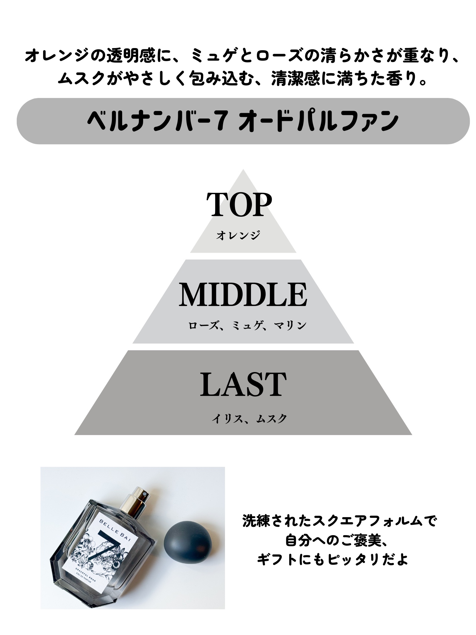 ベルナンバー 7 オードパルファン 美しい人生への道しるべ(GRACEFUL ROAD)/BELLE BAI/香水(その他)を使ったクチコミ（3枚目）