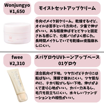 ハンオールブロウカラ/rom&nd/眉マスカラを使ったクチコミ(6枚目)