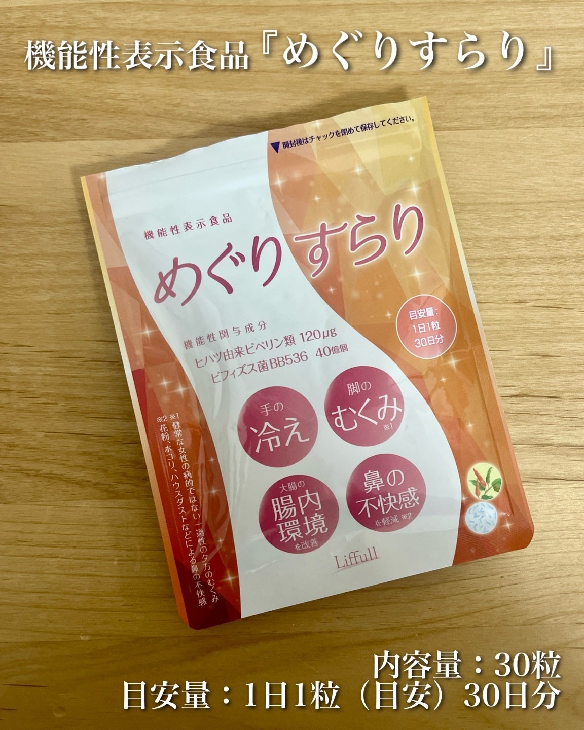 めぐりすらり/河野メリクロン/健康サプリメントを使ったクチコミ(2枚目)