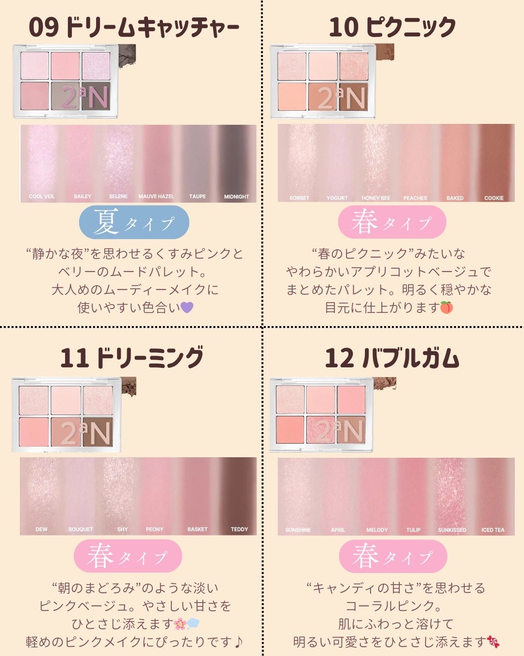 ベターミーアイパレット/2aN/マルチパレットを使ったクチコミ(5枚目)