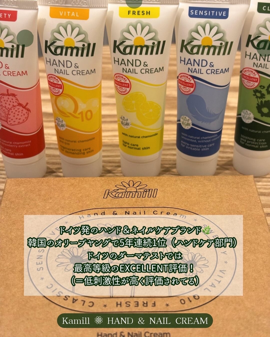 ハンド&ネイルクリームミニ 企画セット30ml*5/カミール/その他キットセットを使ったクチコミ(2枚目)