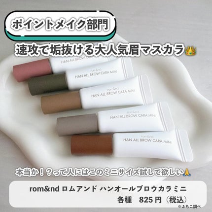 レプリカ オードトワレ レイジー サンデーモーニング /Maison Margiela Fragrances/香水(レディース)を使ったクチコミ(7枚目)