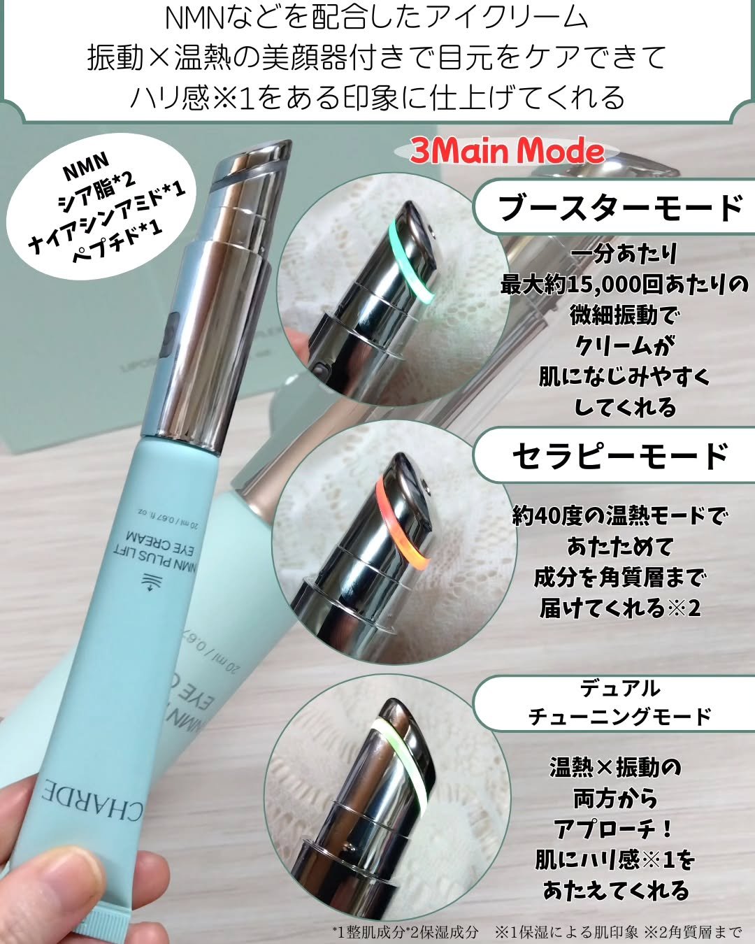 NMNプラスリフトアイクリーム/CHARDE/アイケア・アイクリームを使ったクチコミ（2枚目）