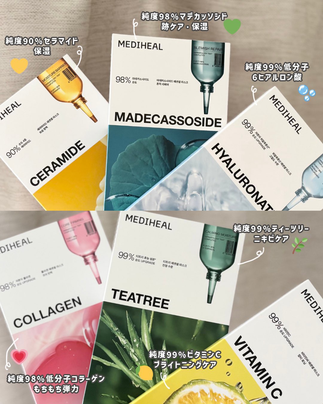 マデカッソシド エッセンシャルマスク/MEDIHEAL/シートマスク・パックを使ったクチコミ（3枚目）