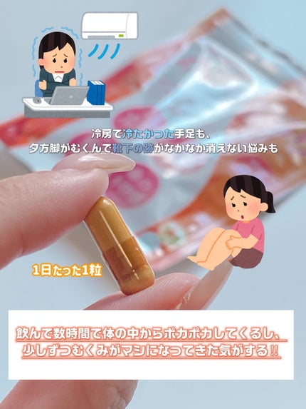 めぐりすらり/河野メリクロン/健康サプリメントを使ったクチコミ(2枚目)