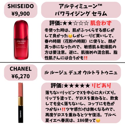 UVイデア XL プロテクショントーンアップ ローズ+/ラ ロッシュ ポゼ/日焼け止め・UVケアを使ったクチコミ(2枚目)