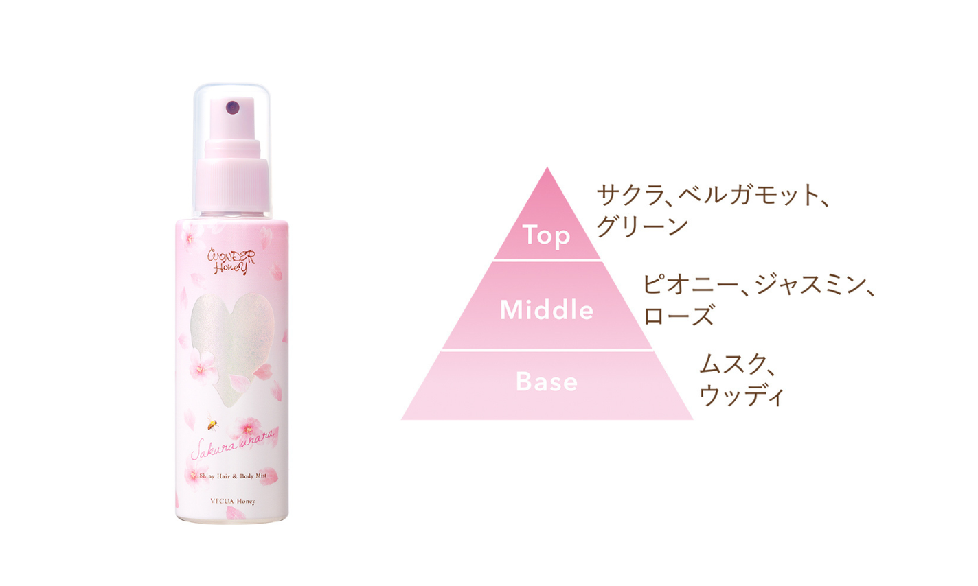 ワンダーハニーシリーズから桜の香りのヘア&ボディフレグランスミストが登場の画像