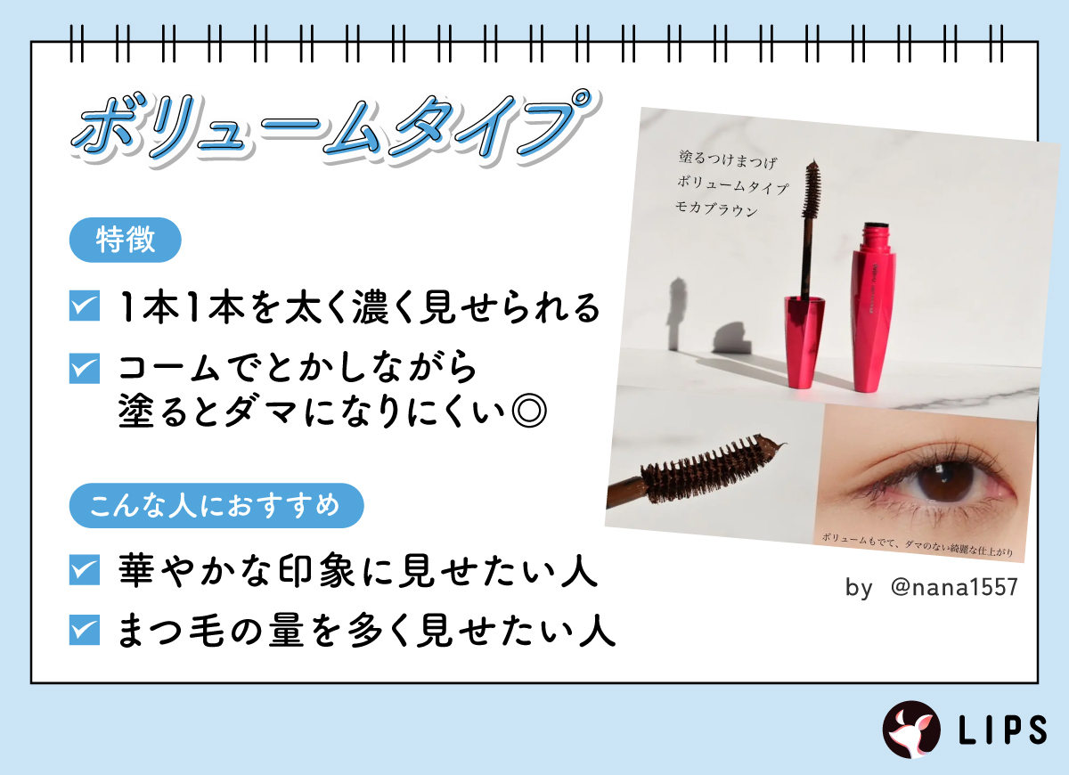ボリュームタイプは1本1本を太く濃く見せられるのが特徴でコームでとかしながら塗るとダマになりにくい◎華やかな印象に見せたい人やまつ毛の量を多く見せたい人におすすめです。