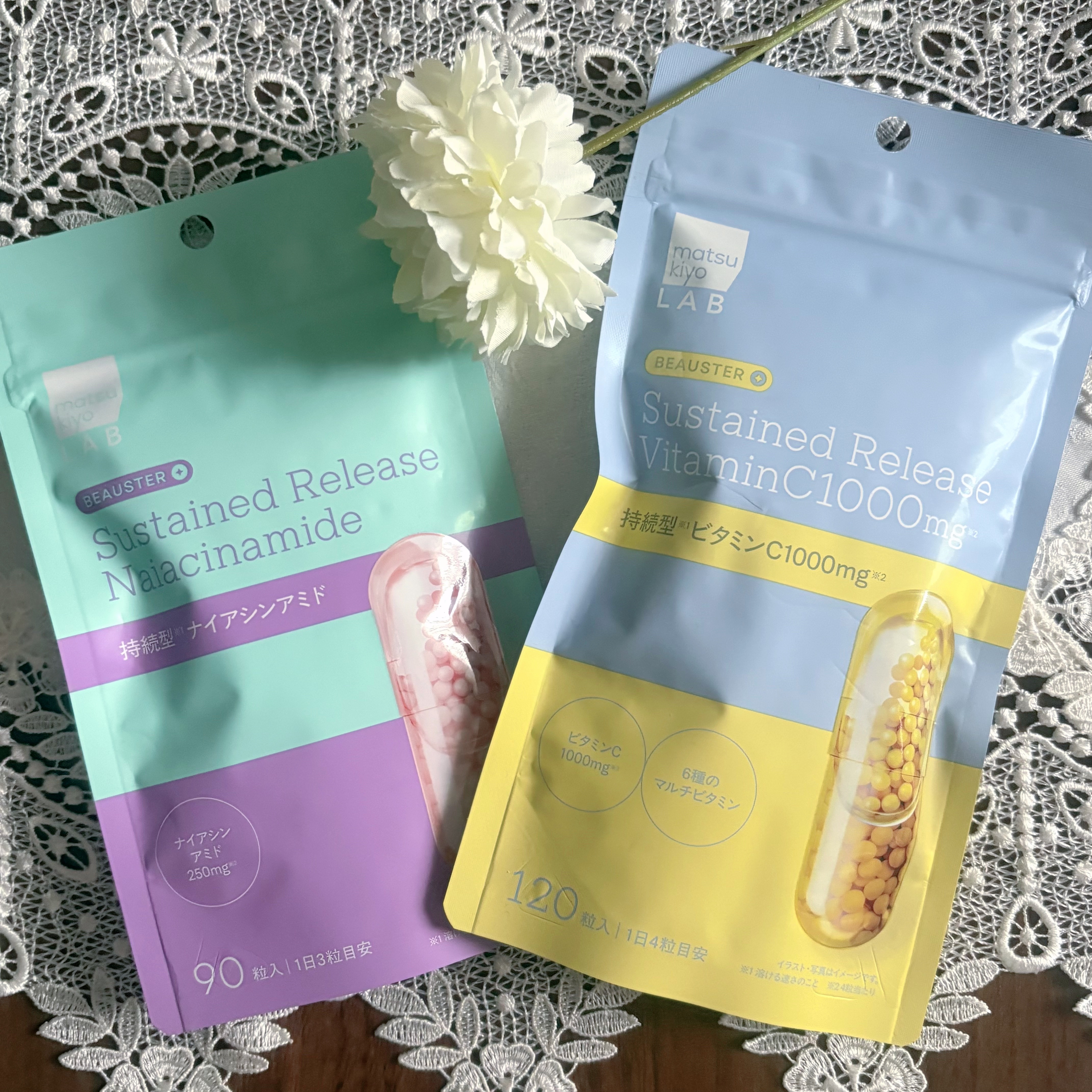 ビュースター 持続型ナイアシンアミド/matsukiyo LAB/美容サプリメントを使ったクチコミ（1枚目）