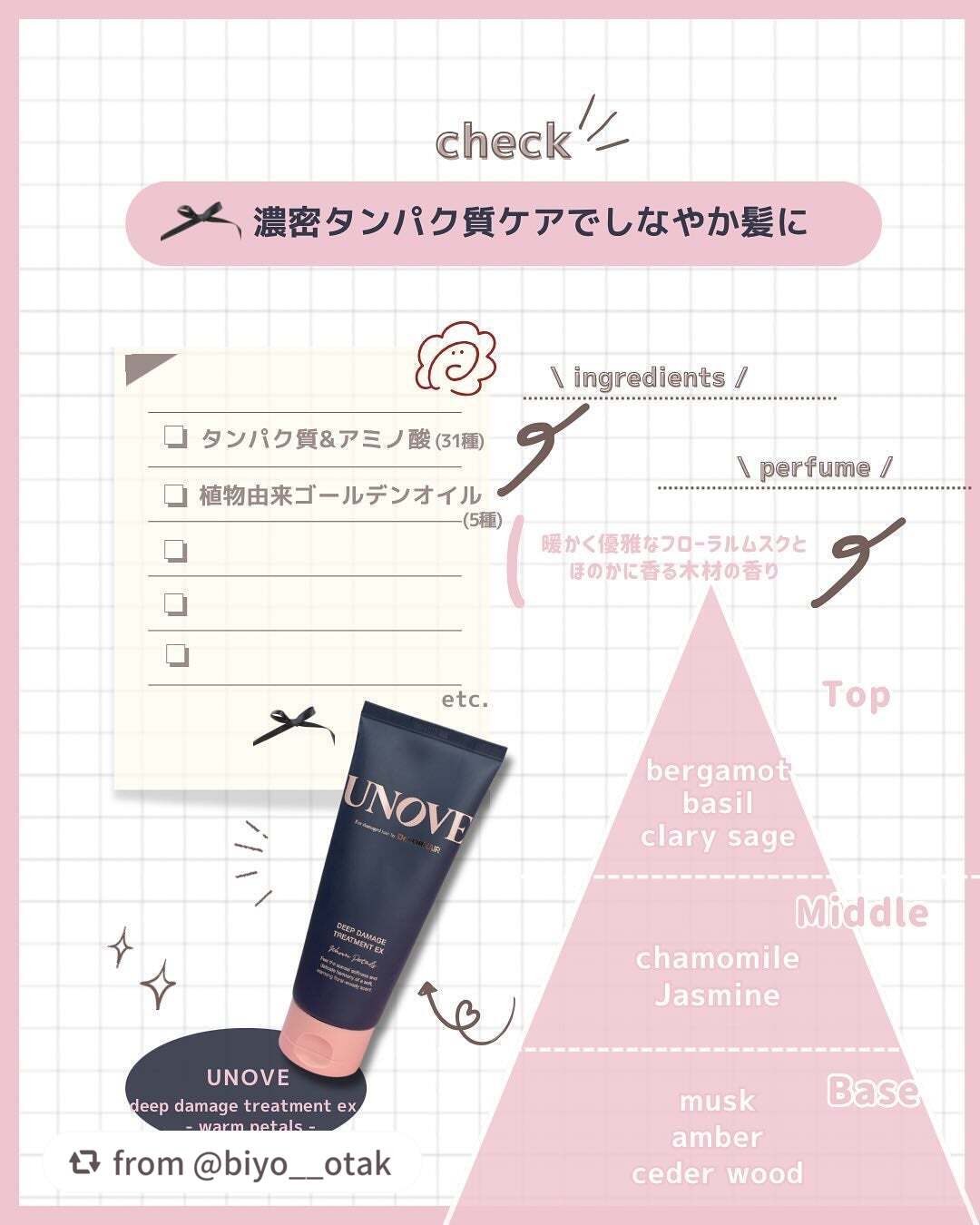 ディープダメージトリートメントEX/UNOVE/洗い流すヘアトリートメントを使ったクチコミ(2枚目)