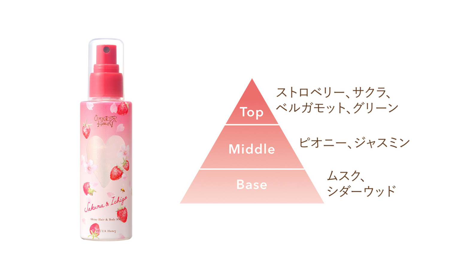 ワンダーハニーシリーズから桜の香りのヘア＆ボディフレグランスミストが登場の画像