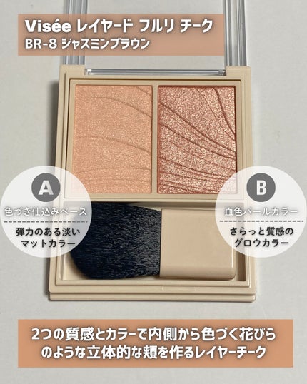 レイヤード フルリ チーク/Visée/パウダーチークを使ったクチコミ(2枚目)