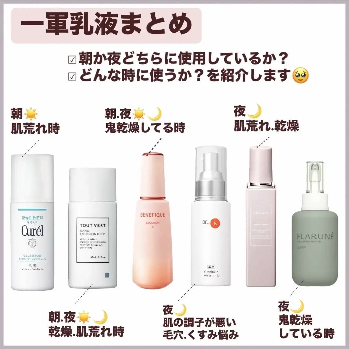 潤浸保湿 乳液/キュレル/乳液を使ったクチコミ(5枚目)