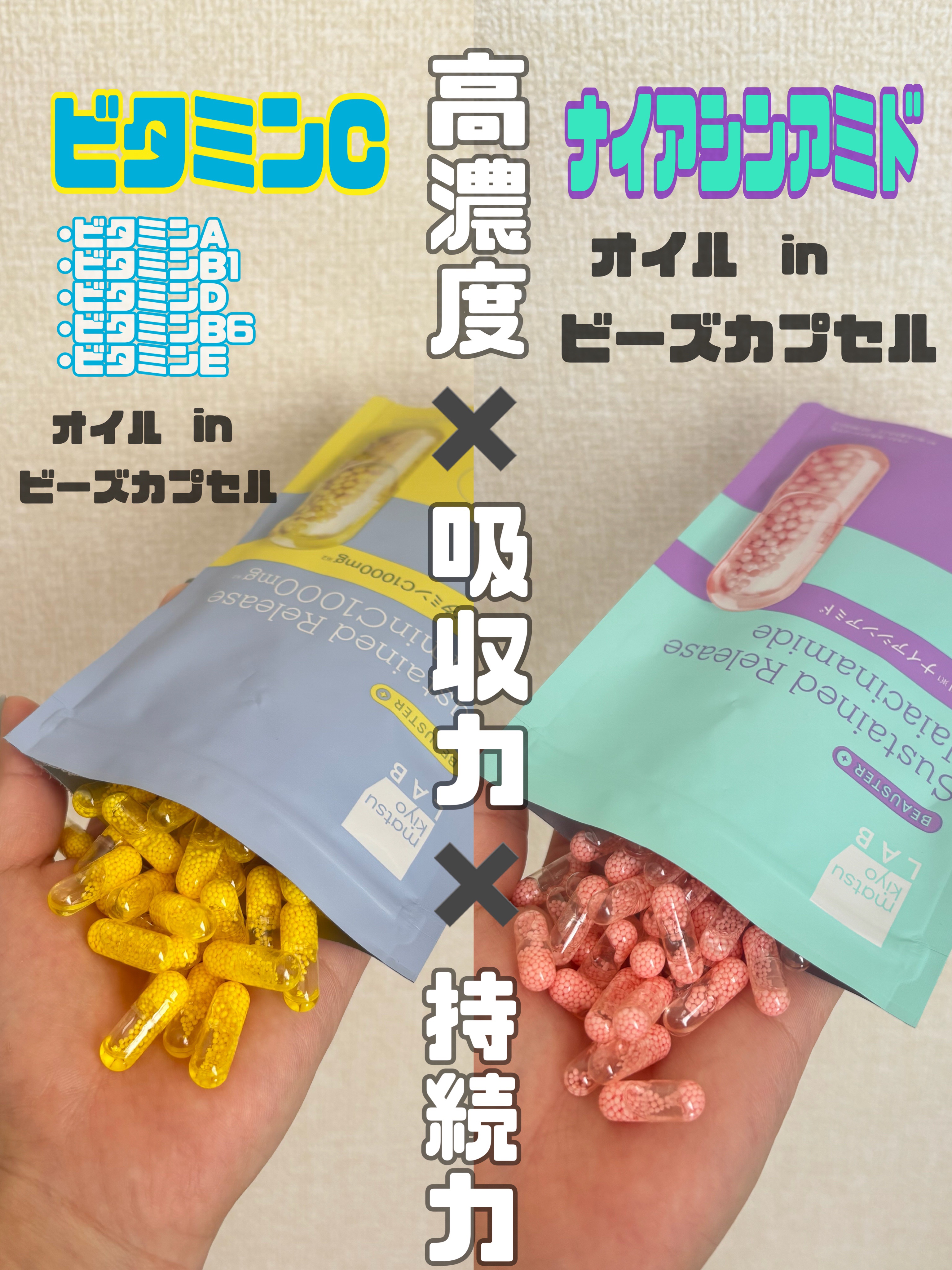 ビュースター 持続型ビタミンC1000/matsukiyo LAB/美容サプリメントを使ったクチコミ（1枚目）