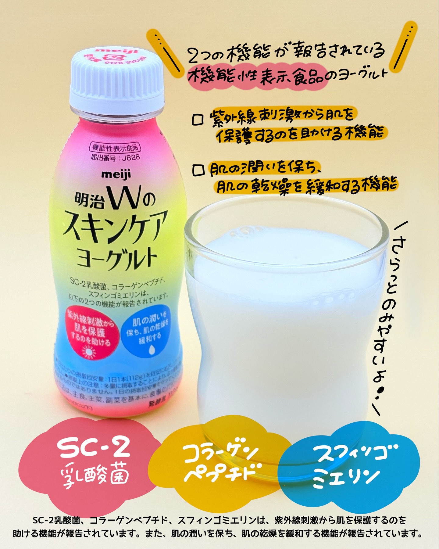 明治Ｗのスキンケアヨーグルト/明治/飲むヨーグルトを使ったクチコミ（2枚目）