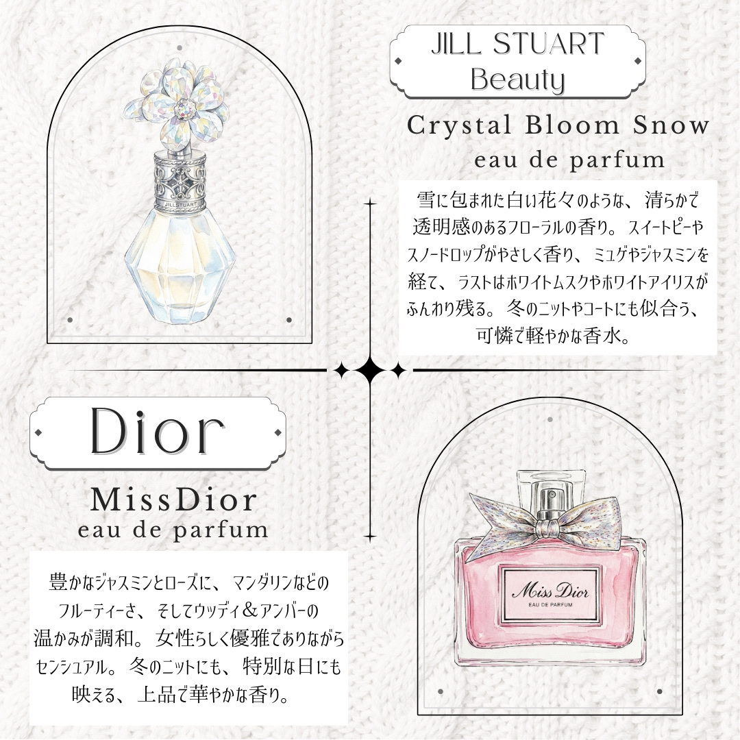 ランテルディ オーデパルファム/GIVENCHY/香水(レディース)を使ったクチコミ（3枚目）