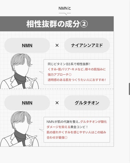 9番 NMNバイオリフト濃縮美容液/numbuzin/美容液を使ったクチコミ(6枚目)