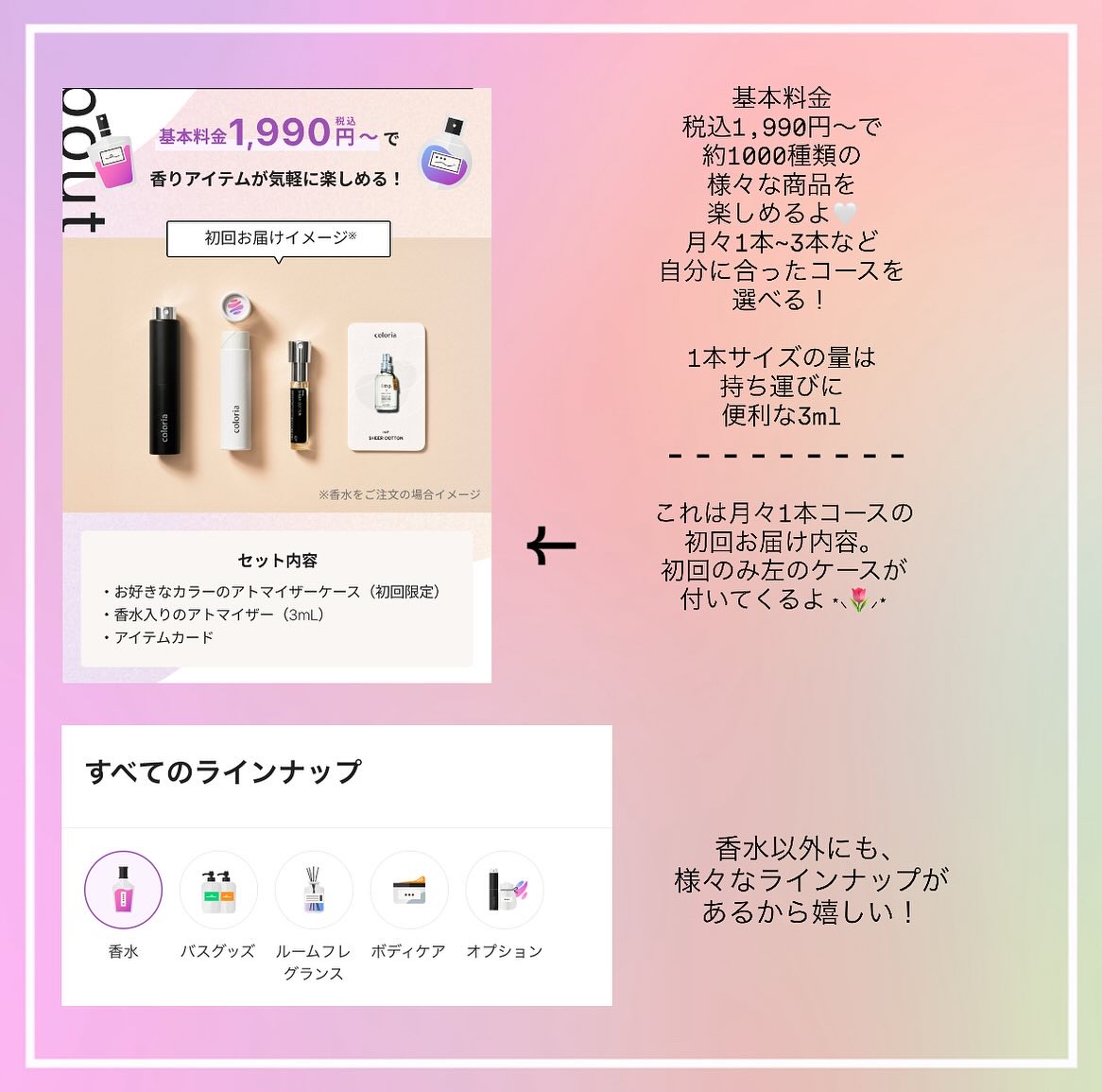 カラリア香りの定期便/COLORIA/香水(その他)を使ったクチコミ（2枚目）