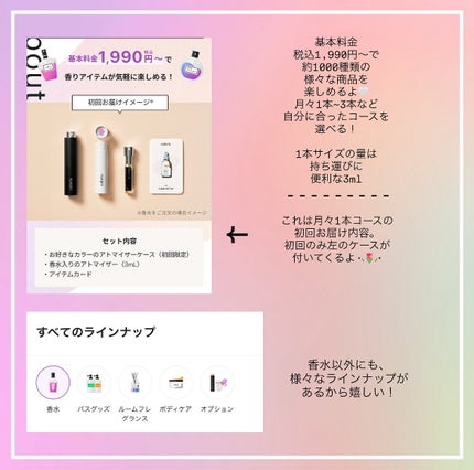 カラリア香りの定期便/COLORIA/香水(その他)を使ったクチコミ(2枚目)