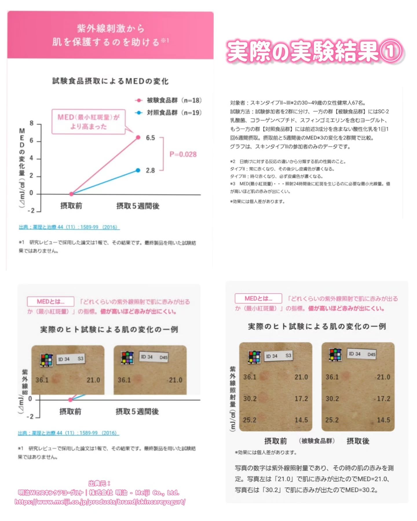 明治Ｗのスキンケアヨーグルト/明治/飲むヨーグルトを使ったクチコミ（3枚目）