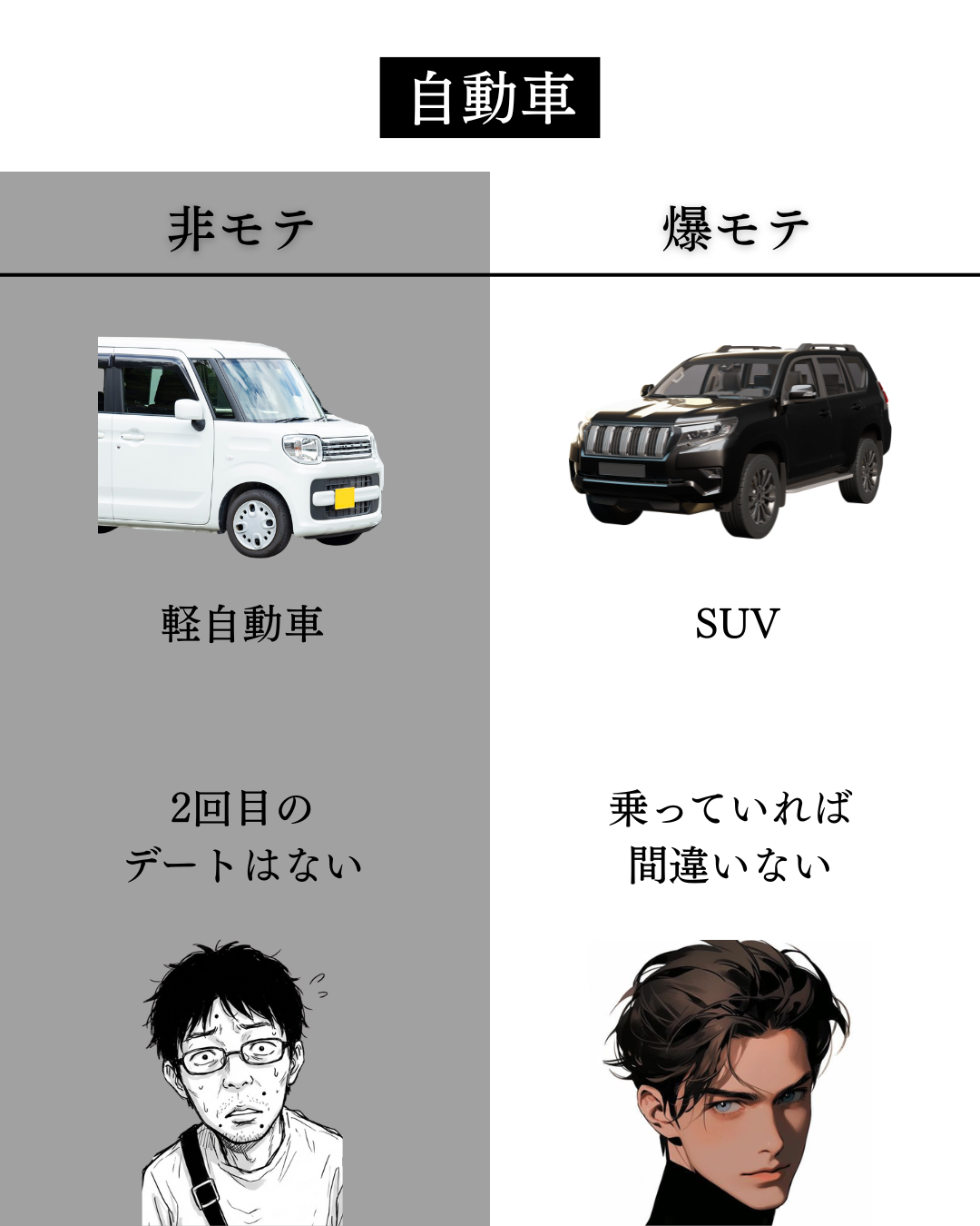 美男塾 on LIPS 「「爆モテ」と「非モテ」の差は、才能じゃない。“行動するかどうか..」(2枚目)