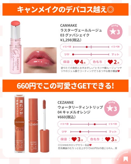 ðãã«ãã¡ãã&ã€ãšãã¡ããð on LIPS ãããŒãœãã«ã«ã©ãŒãªã¹ãïŒçŽä¿æè
ãå³éžãããã€ãšãã®å€§åªåãªã..ãïŒ4æç®ïŒ