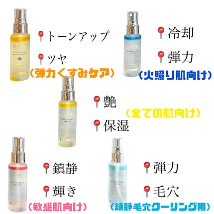 ダルバ ホワイトトリュフファーストスプレーセラム/ダルバ/ミスト状化粧水を使ったクチコミ(2枚目)