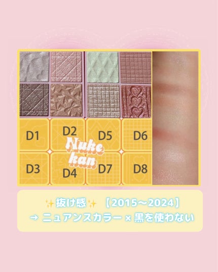 スーパーかわいい!パレット/キャンメイク/アイシャドウを使ったクチコミ(7枚目)