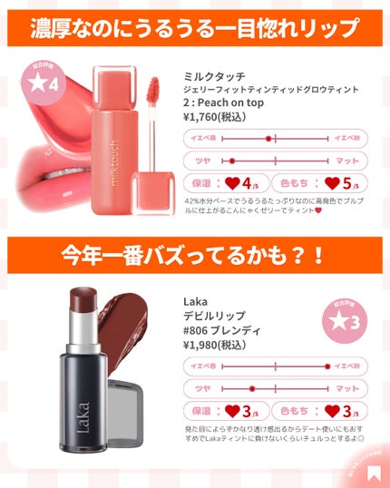 ðãã«ãã¡ãã&ã€ãšãã¡ããð on LIPS ãããŒãœãã«ã«ã©ãŒãªã¹ãïŒçŽä¿æè
ãå³éžãããã€ãšãã®å€§åªåãªã..ãïŒ2æç®ïŒ