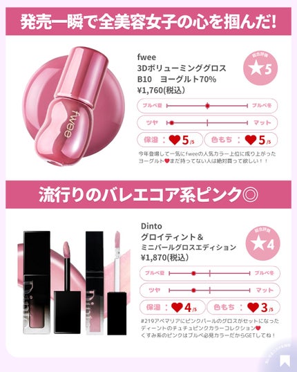 ðãã«ãã¡ãã&ã€ãšãã¡ããð on LIPS ãããŒãœãã«ã«ã©ãŒãªã¹ãïŒçŽä¿æè
ãå³éžããããã«ãã®å€§åªåãªã..ãïŒ5æç®ïŒ