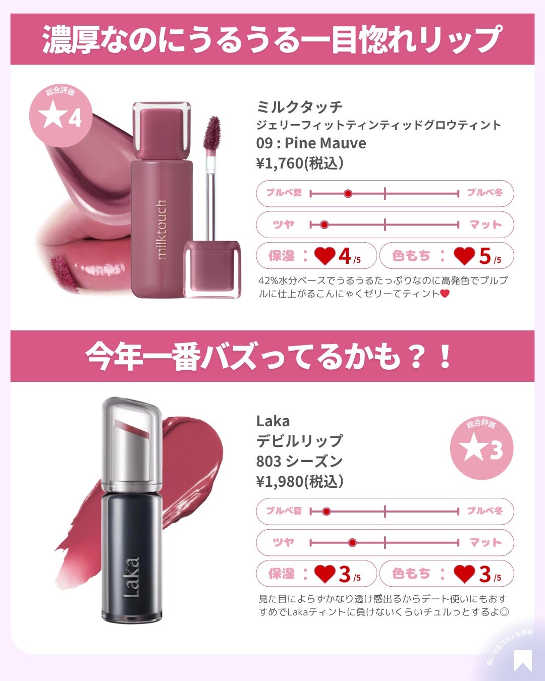 ðãã«ãã¡ãã&ã€ãšãã¡ããð on LIPS ãããŒãœãã«ã«ã©ãŒãªã¹ãïŒçŽä¿æè
ãå³éžããããã«ãã®å€§åªåãªã..ãïŒ2æç®ïŒ