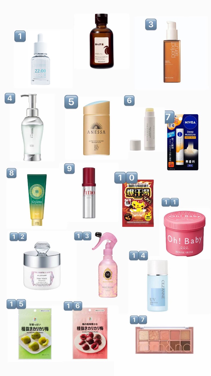 アネトス アクネケア トリートメント セラム/Anetos/美容液を使ったクチコミ（2枚目）