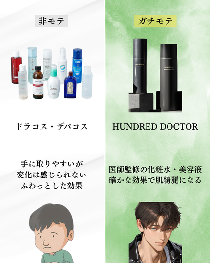 美男塾 on LIPS 「本当にモテる男は派手じゃない。だけど“裏でquietly(静か..」(5枚目)