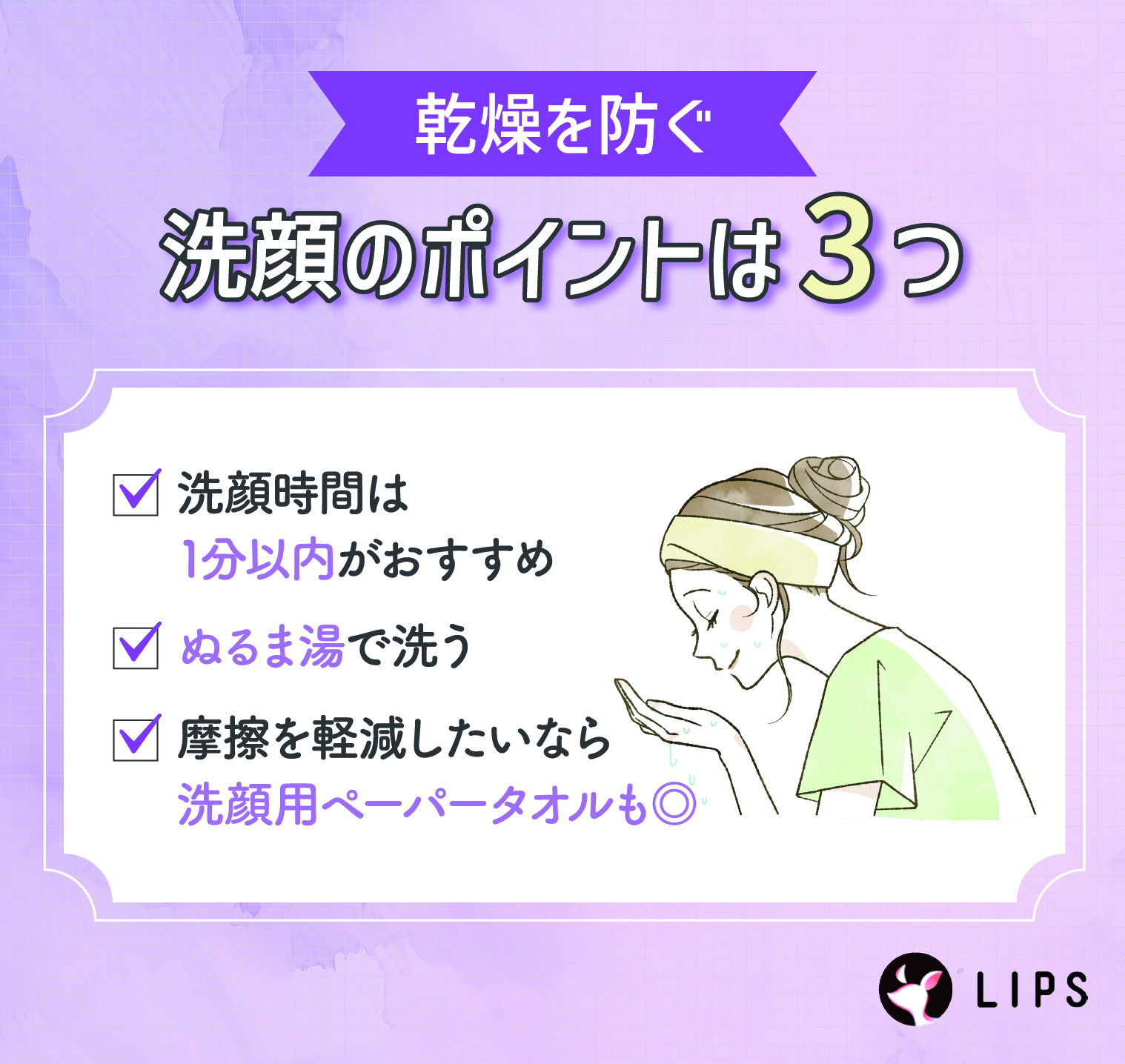 乾燥を防ぐ洗顔のポイントは3つ。洗顔時間は1分以内がおすすめ。ぬるま湯で洗う。摩擦を軽減したいなら洗顔用ペーパータオルも◎
