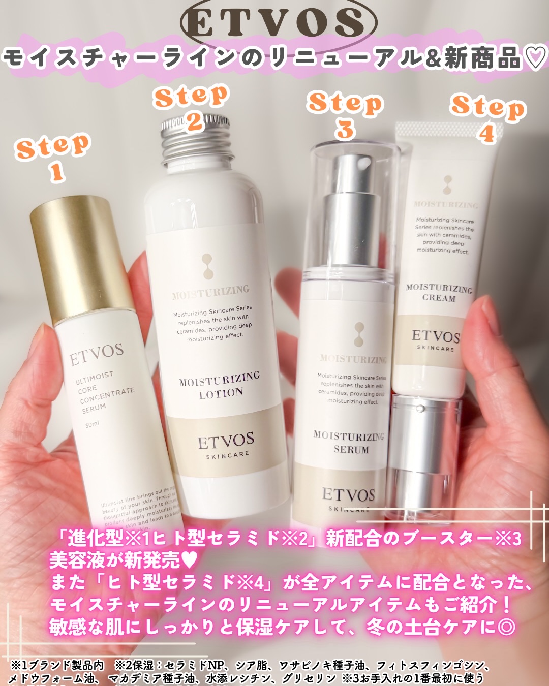 モイスチャライジングセラム 50ml/エトヴォス/美容液を使ったクチコミ（2枚目）