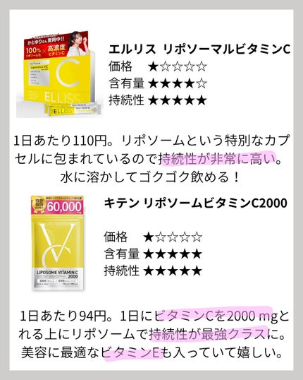 DHC ビタミンCハードカプセル/DHC/美容サプリメントを使ったクチコミ(5枚目)