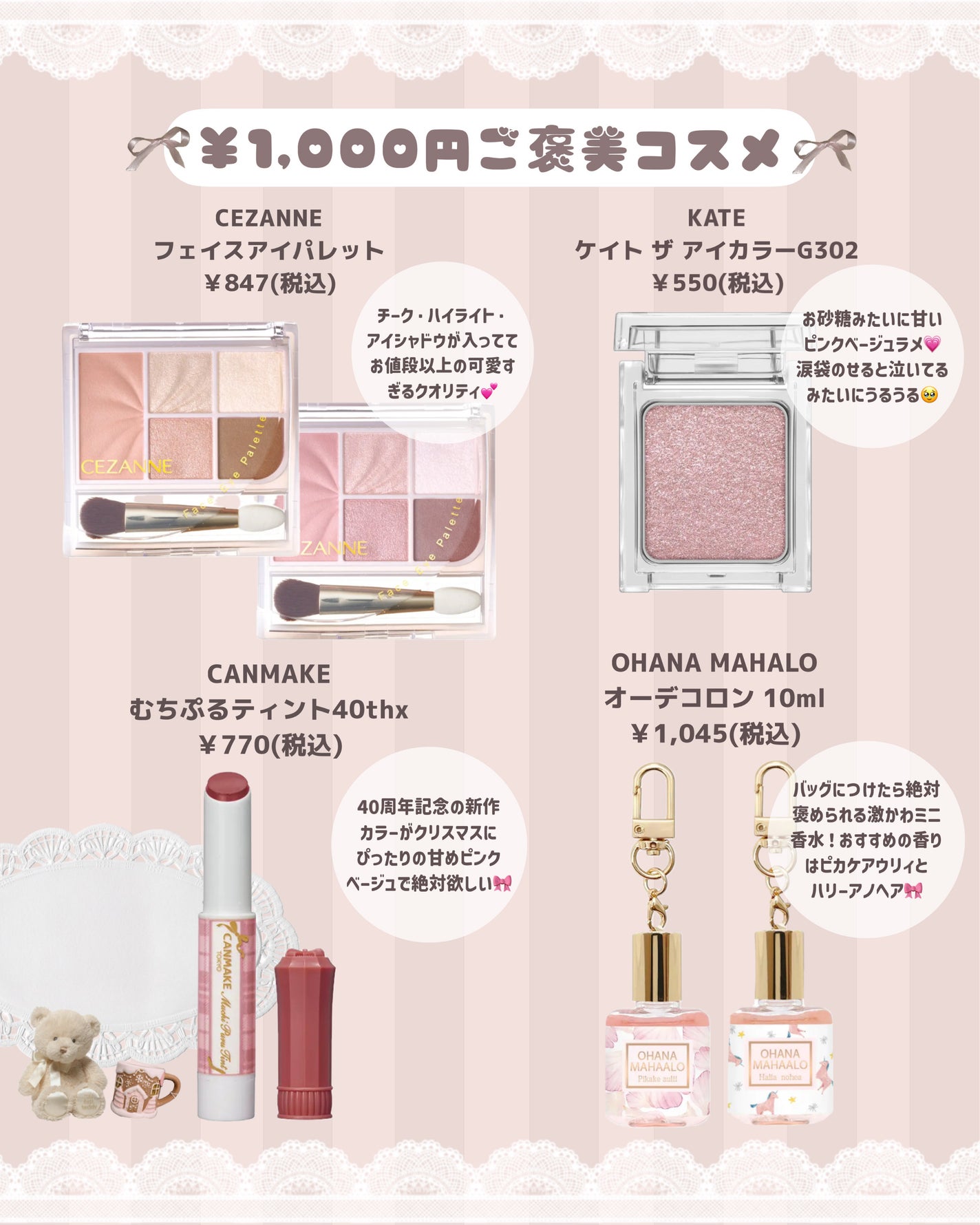 フェイスパウダー/DECORTÉ/ルースパウダーを使ったクチコミ(2枚目)