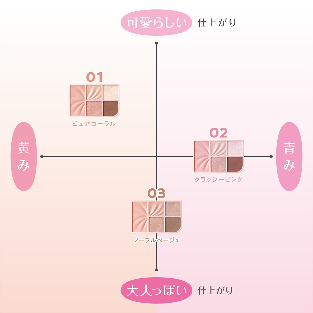 セザンヌの「フェイスアイパレット」に新色が登場の画像