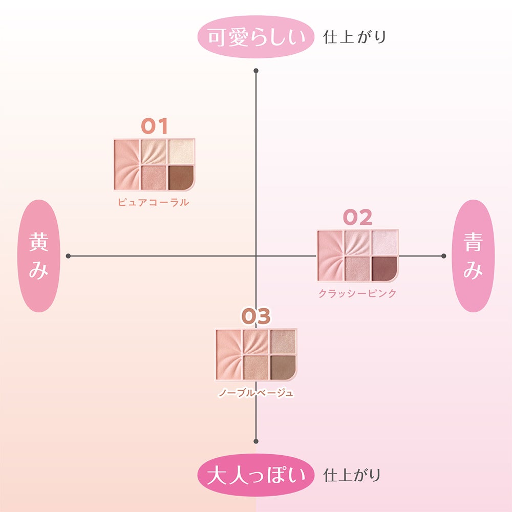 セザンヌの「フェイスアイパレット」に新色が登場の画像