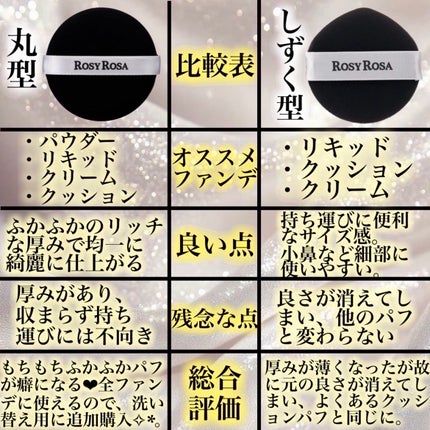マルチファンデパフ 2P/ロージーローザ/パフ・スポンジを使ったクチコミ(4枚目)