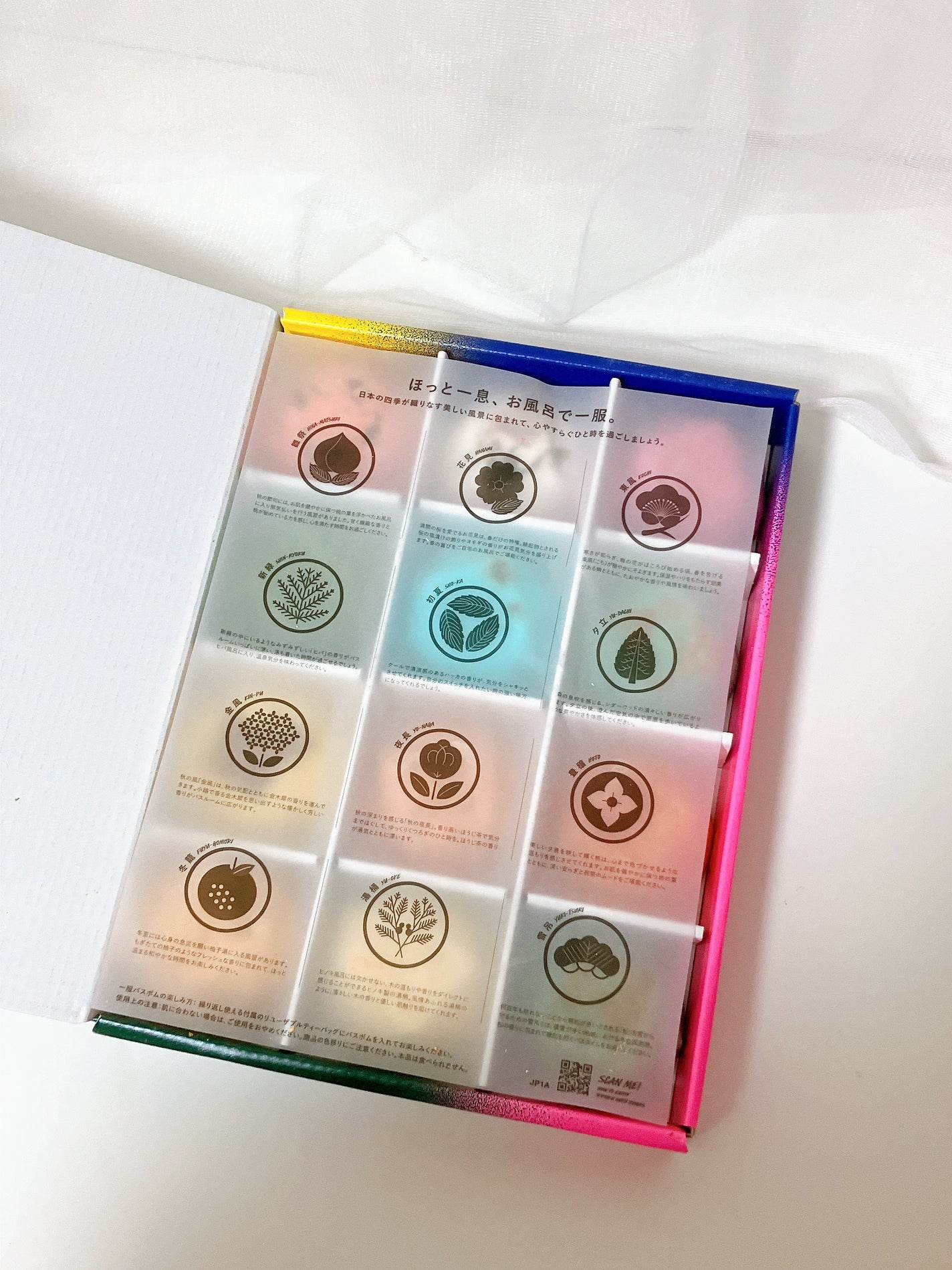 四季の一服/ラッシュ/入浴剤セットを使ったクチコミ(2枚目)