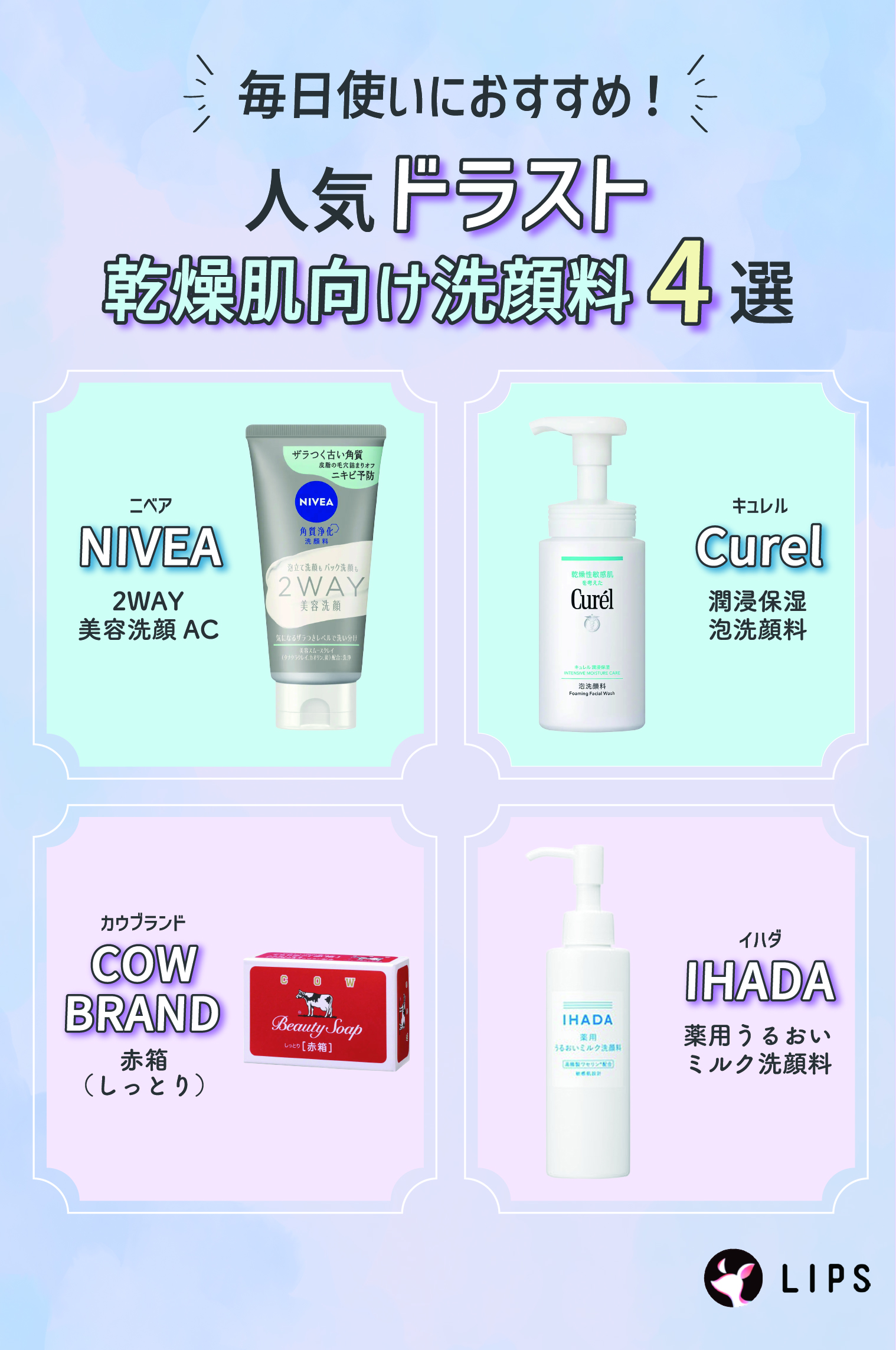 毎日使いにおすすめ！人気ドラスト乾燥肌向け洗顔料4選。NIVEA（ニベア）2WAY 美容洗顔 AC・Curel（キュレル）潤浸保湿 泡洗顔料・COW BRAND（カウブランド）赤箱（しっとり）・IHADA（イハダ）薬用うるおいミルク洗顔料。