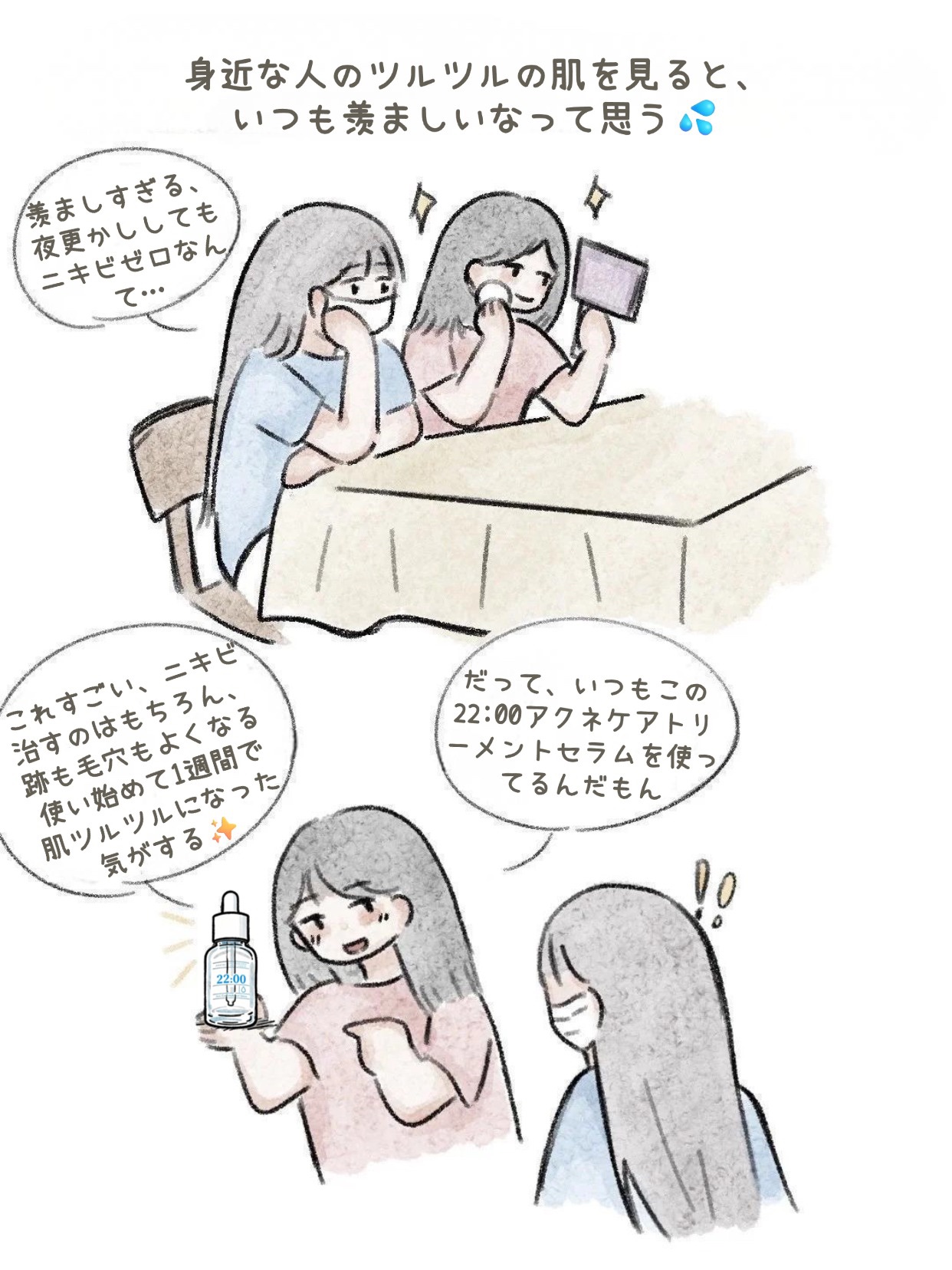 アネトス アクネケア トリートメント セラム/Anetos/美容液を使ったクチコミ（3枚目）