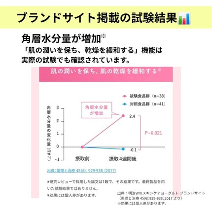 明治Wのスキンケアヨーグルト/明治/飲むヨーグルトを使ったクチコミ(4枚目)