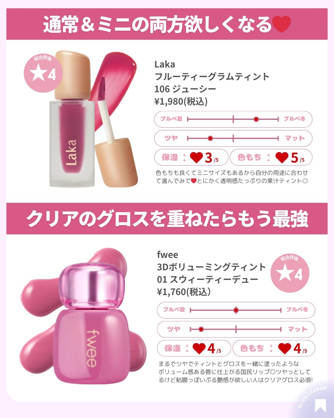 ðãã«ãã¡ãã&ã€ãšãã¡ããð on LIPS ãããŒãœãã«ã«ã©ãŒãªã¹ãïŒçŽä¿æè
ãå³éžããããã«ãã®å€§åªåãªã..ãïŒ7æç®ïŒ