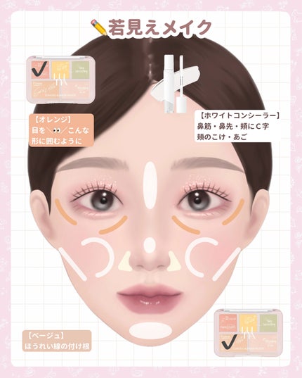 クリエイティブコンシーラーe/IPSA/パレットコンシーラーを使ったクチコミ(3枚目)